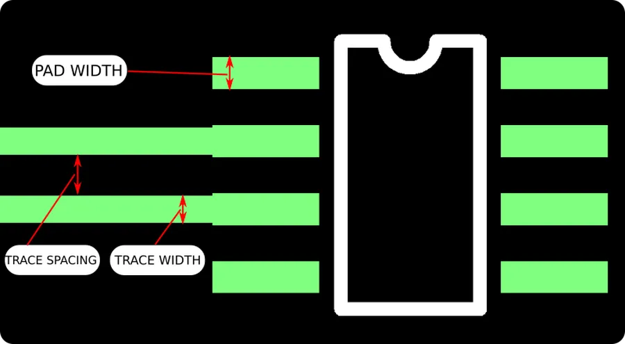 A close-up view of a PCB showing different trace widths.