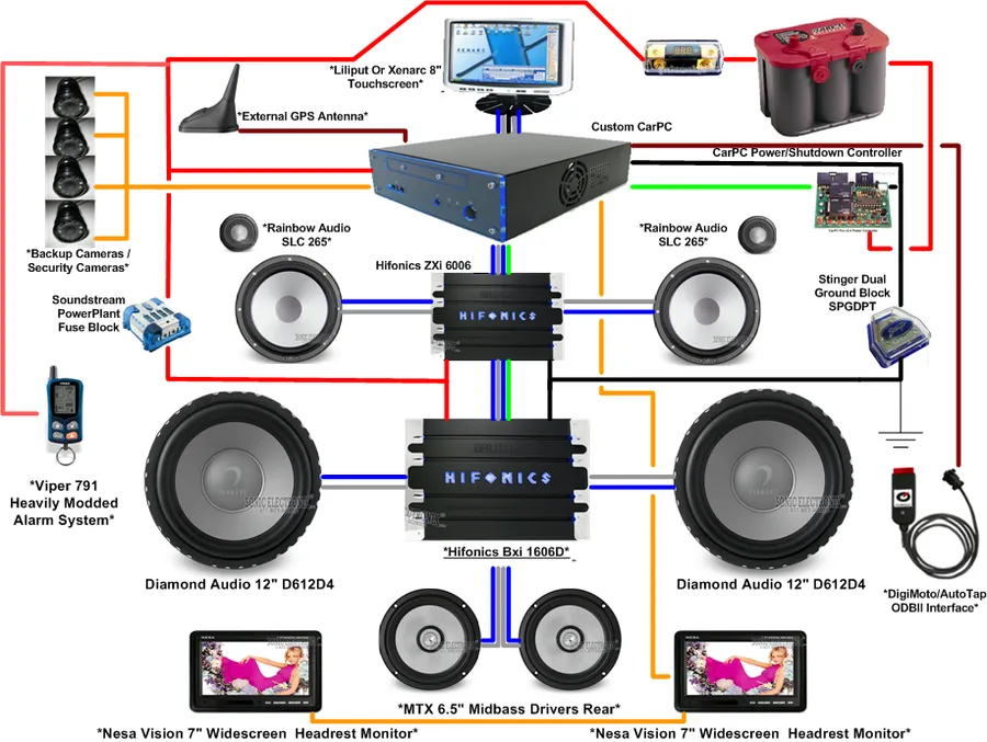 A car audio system with amplifier and subwoofer.