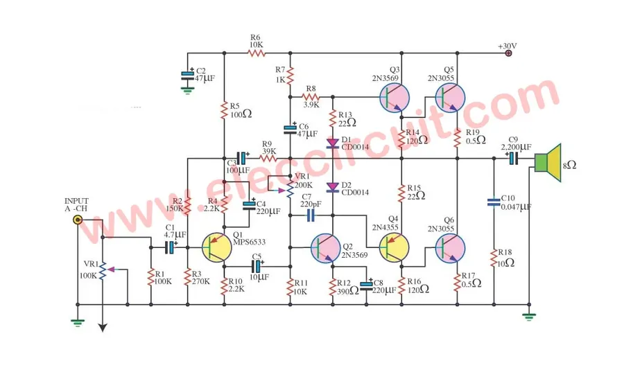 An example circuit diagram showing the 2N3055 used in an amplifier.