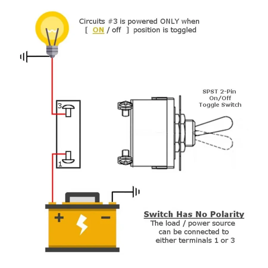 A toggle switch controlling a circuit.