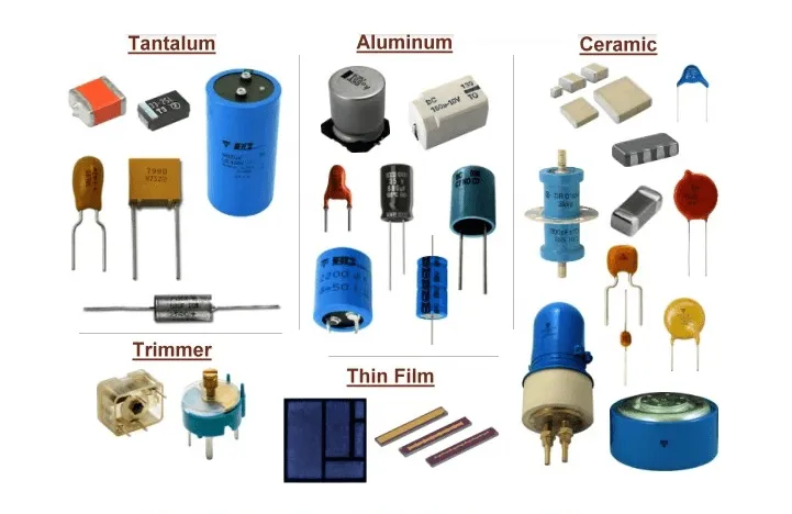 Various types of capacitors are displayed, each with its unique shape and size.