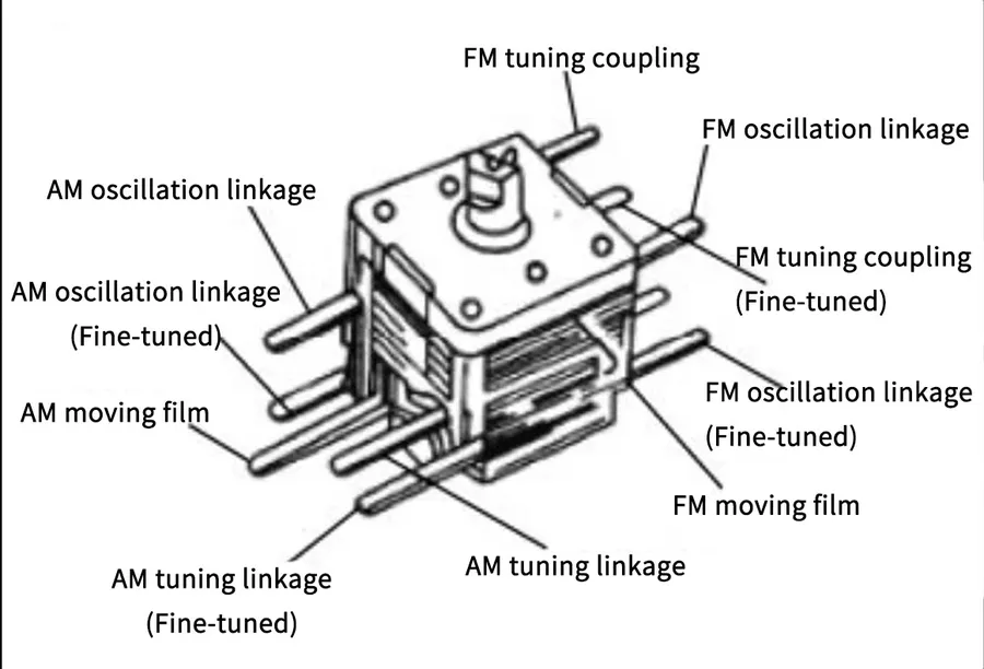 A detailed view of the internal structure of a trimmer capacitor.