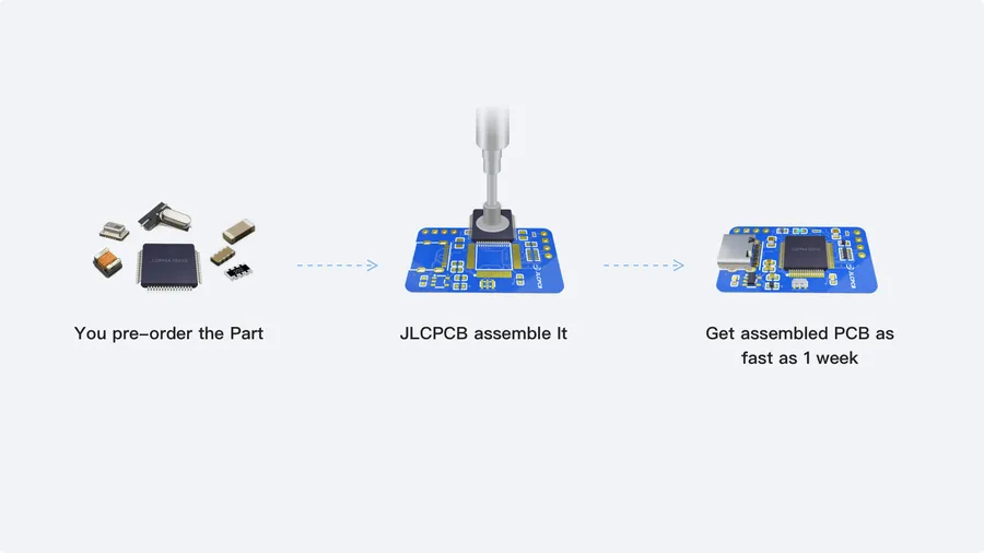 A side-by-side comparison image showing components from JLCPCB and LCSC.
