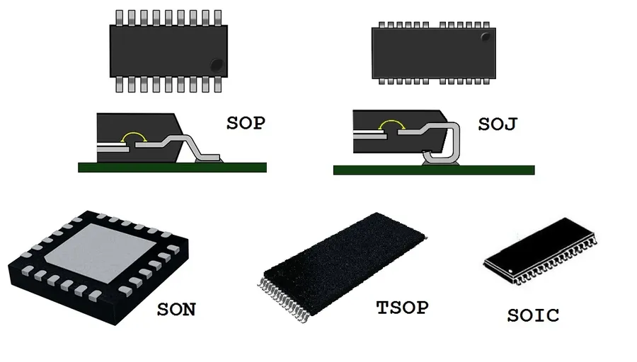 Different types of packaged ICs.