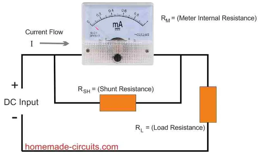 A simple circuit illustrating a shunt resistor.
