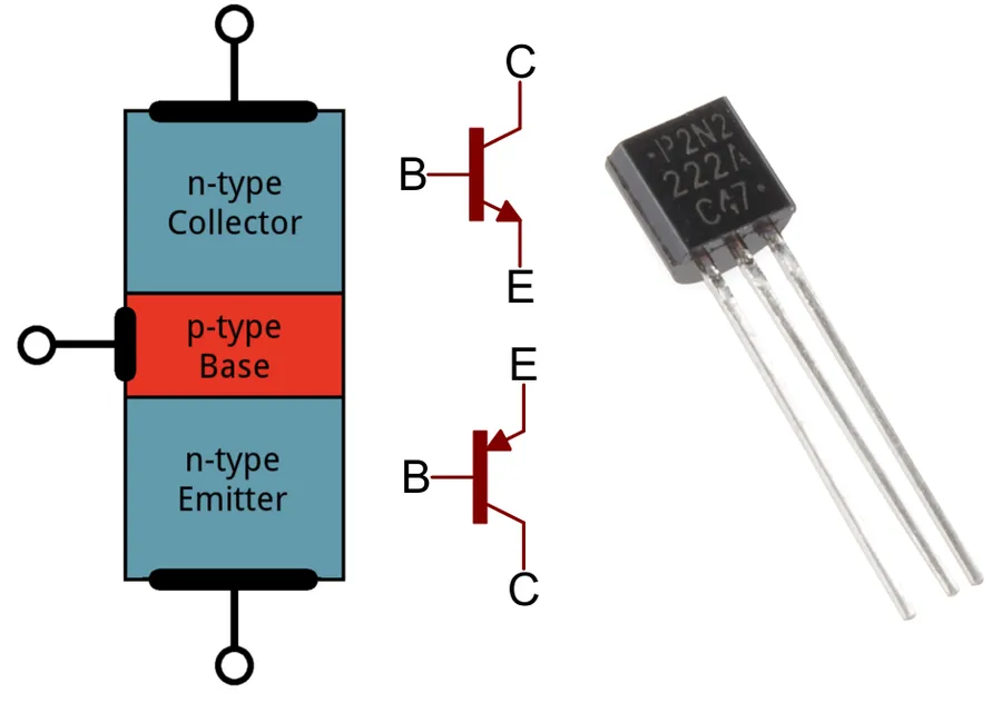 A simple circuit diagram using a 2N5401 transistor.