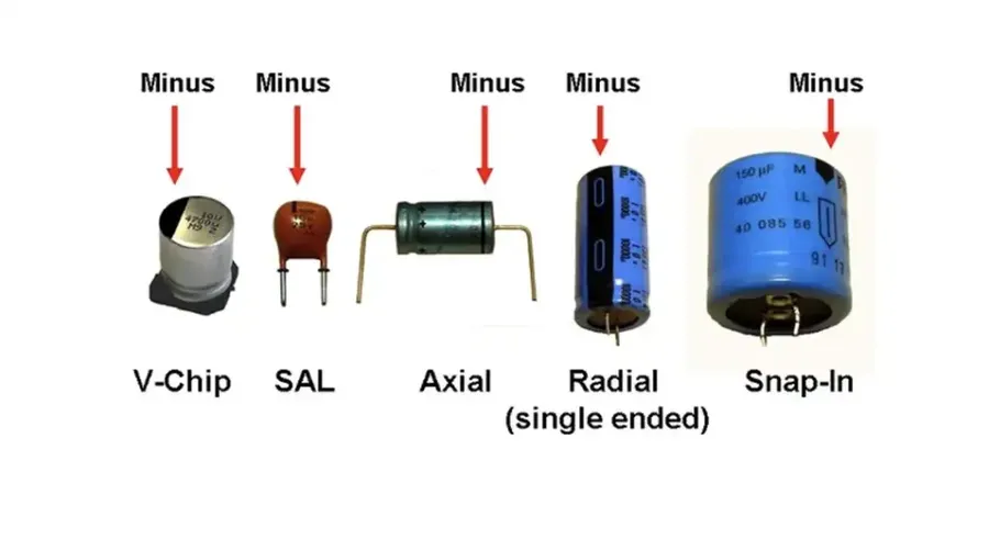 A close-up view showing the polarity marking on a capacitor.