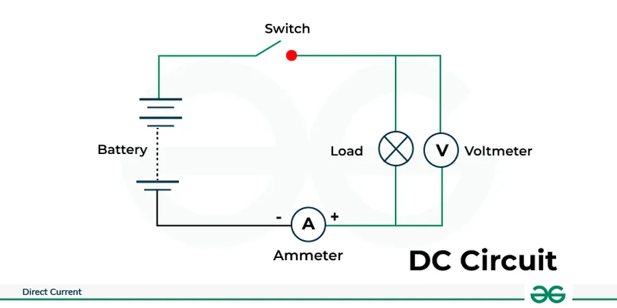 A schematic diagram of a basic DC circuit with a capacitor.