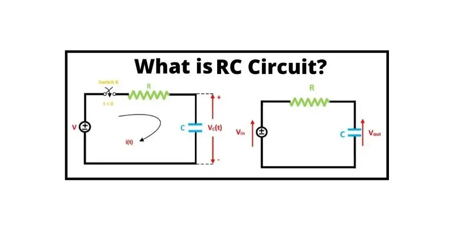 A view of circuit design software showing a parallel RC circuit schematic.