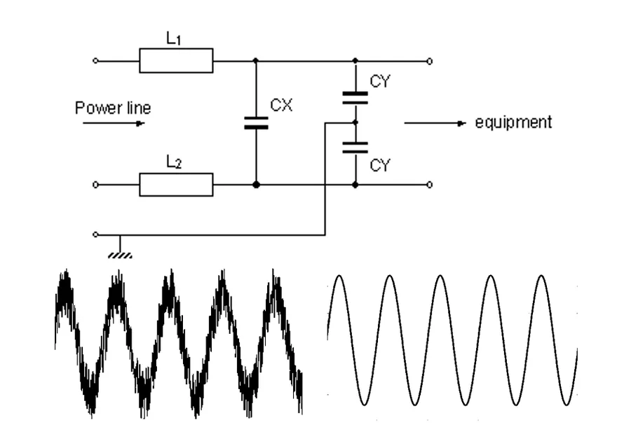A photo of a power supply circuit with visible capacitors.