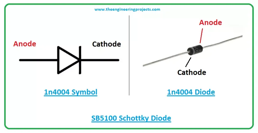 A diagram showing the pin configuration of a 1N4004 diode.