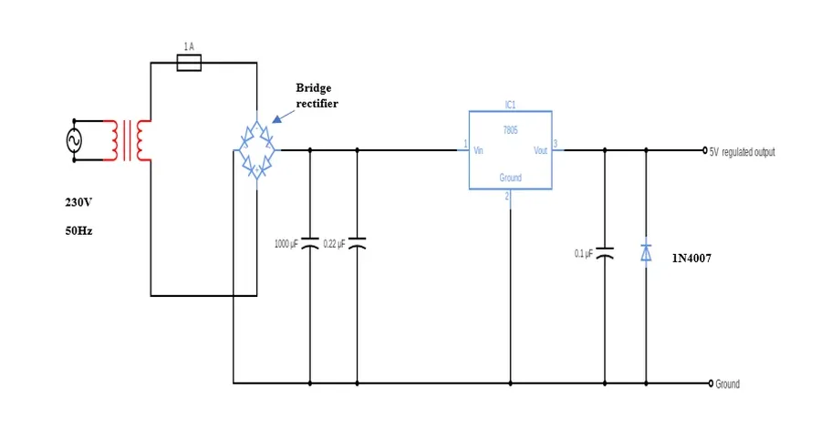 A schematic diagram of a basic LM7805 voltage regulator circuit.