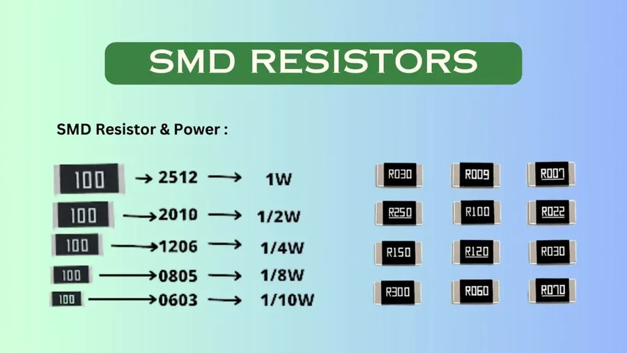 A variety of resistors with different packages.