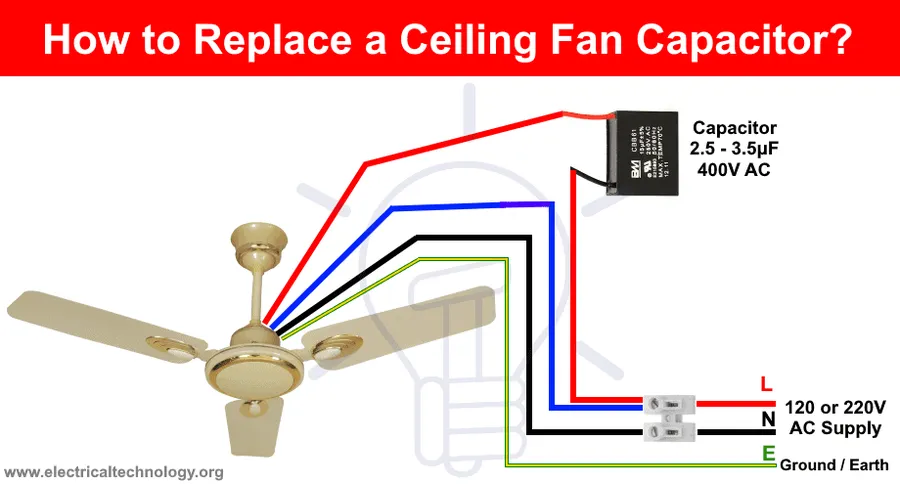 Hands replacing a ceiling fan capacitor.