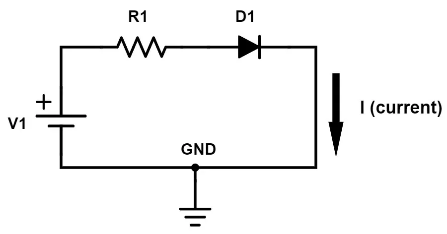 A circuit board with resistors.