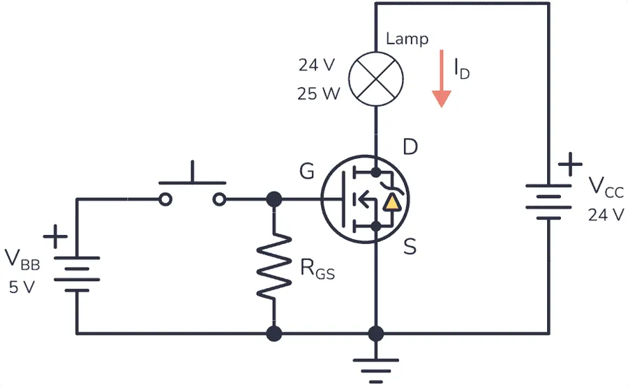 A circuit diagram demonstrating a transistor acting as a switch.