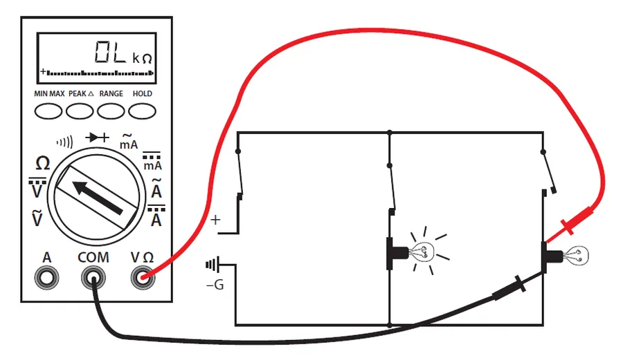 A multimeter measuring the resistance of a series resistor setup.
