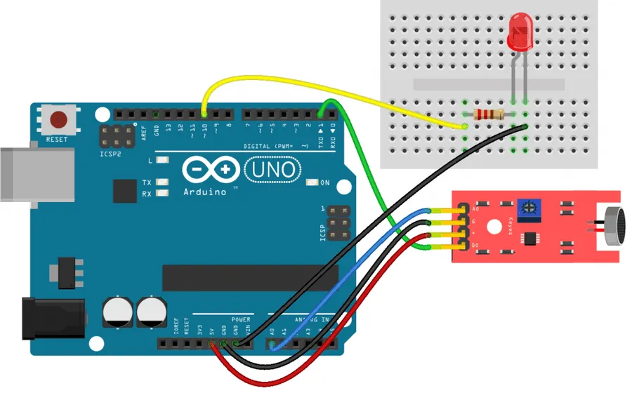 An Arduino board with a microphone for audio processing