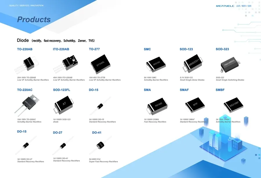 Several different diode packages showing varying sizes and shapes.
