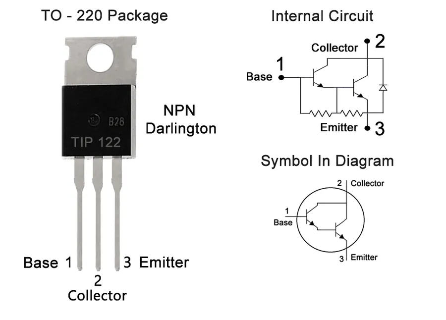 A diagram showing the pinout of a TIP120 transistor.