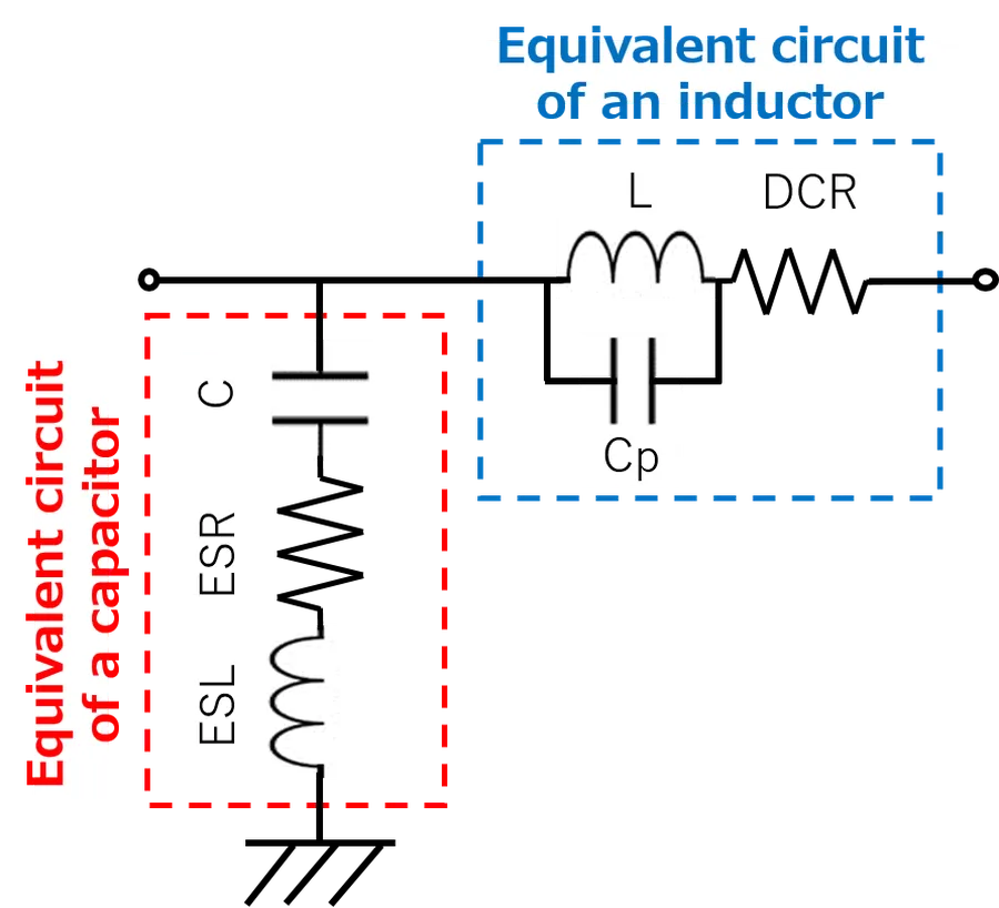 A schematic diagram of an LC filter circuit.