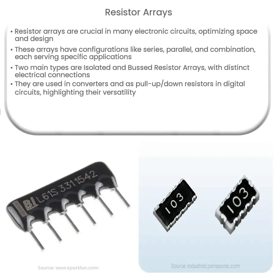 Comparison image between single resistors and a resistor array.
