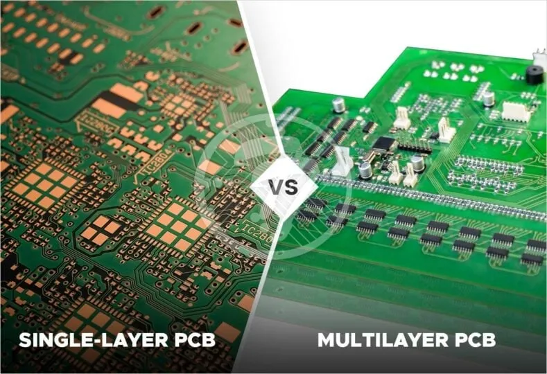 A multilayer PCB showing its complex structure.