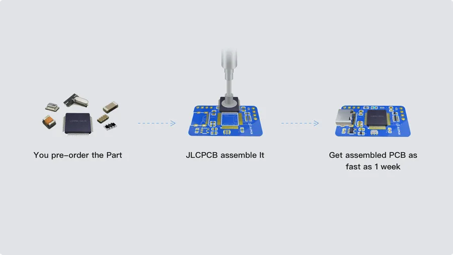 A selection of electronic components available for purchase on the JLCPCB website.