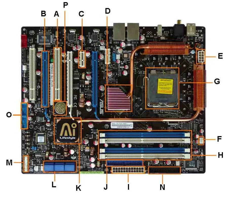A conceptual layout of a motherboard design, showing placement of different sections.