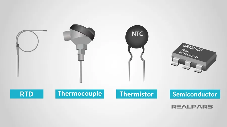 A thermistor being used as a temperature sensor in an electronic device.