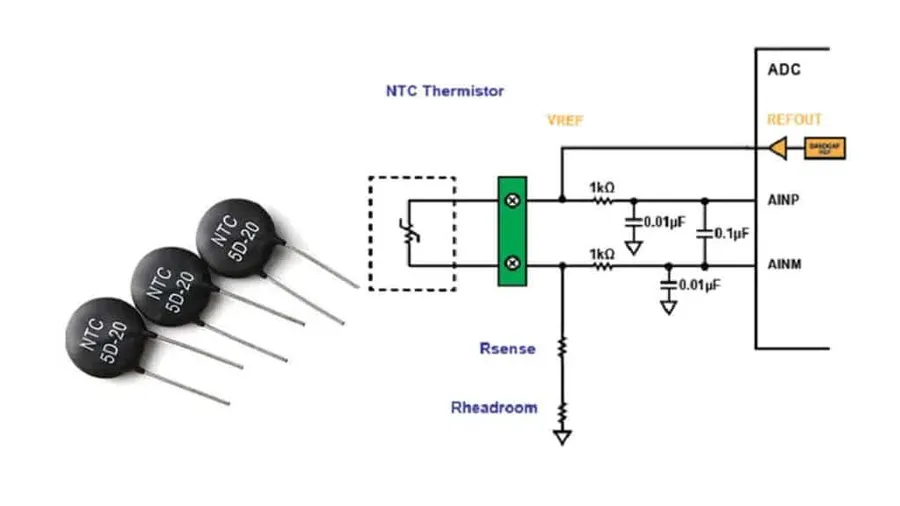 A schematic diagram of a circuit incorporating a thermistor.