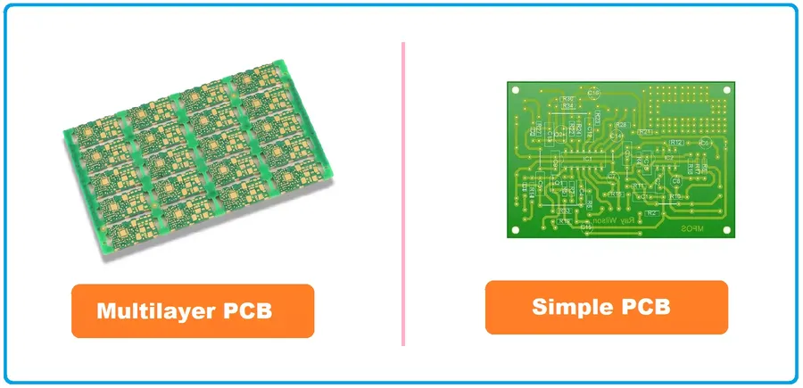 A close-up image of a multilayer PCB board.