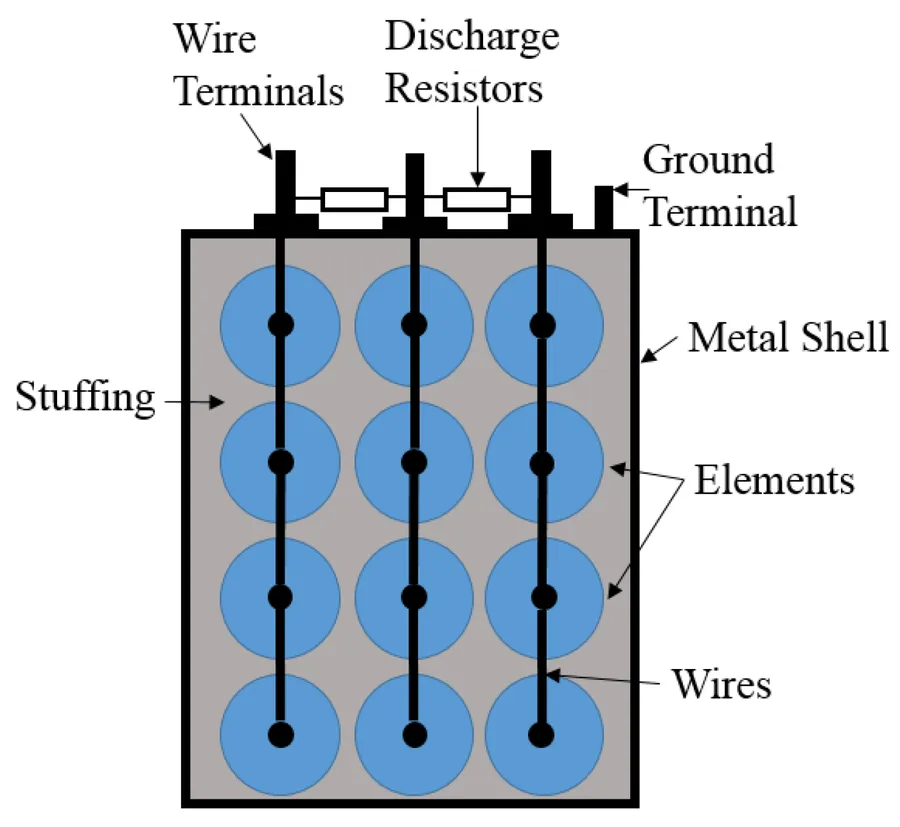 An illustration showing the internal structure of a self-healing capacitor.