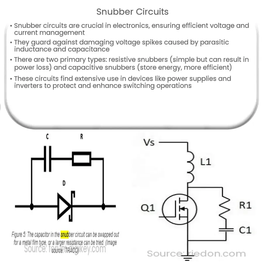 A diagram showing various types of snubber circuits.