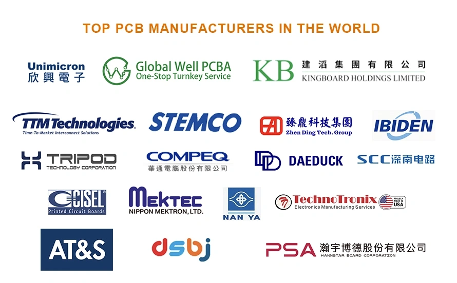 A map showing the locations of global PCB manufacturers.