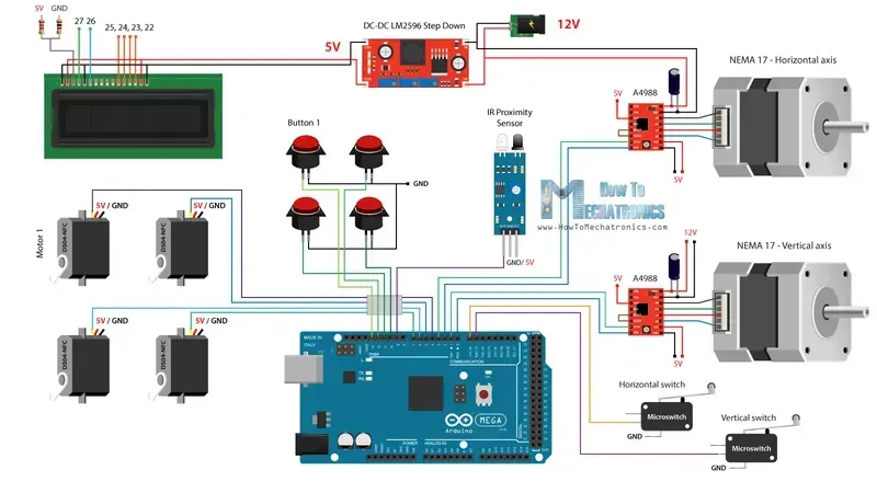 Internal view of a smart vending machine's electronic circuits