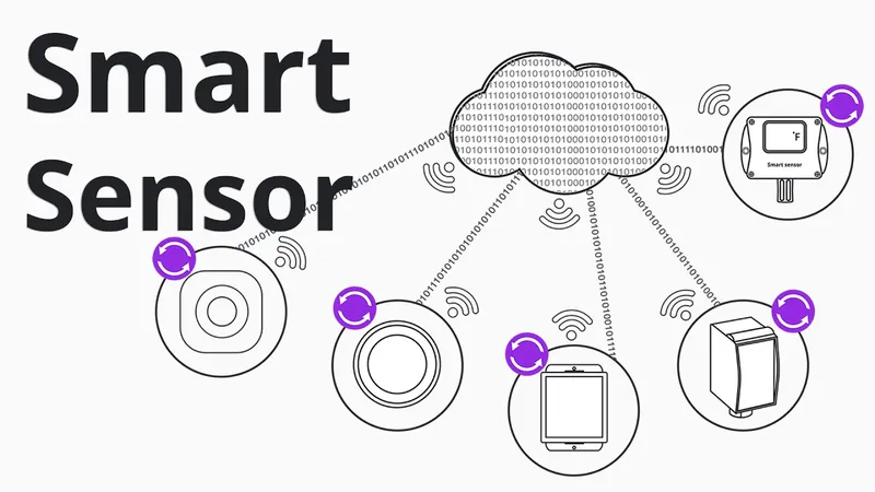 IoT smart sensors for air quality monitoring