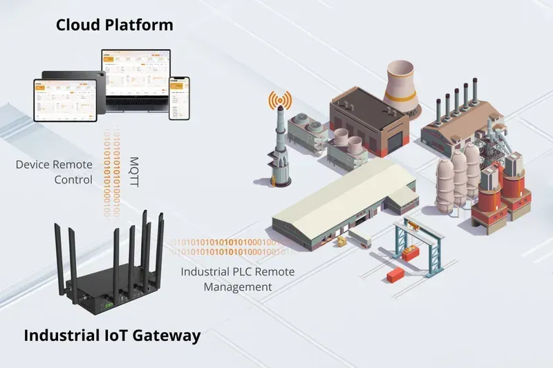 An automated production line manufacturing IoT devices