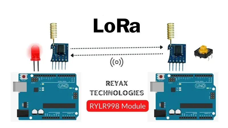 LoRaWAN module for smart meter