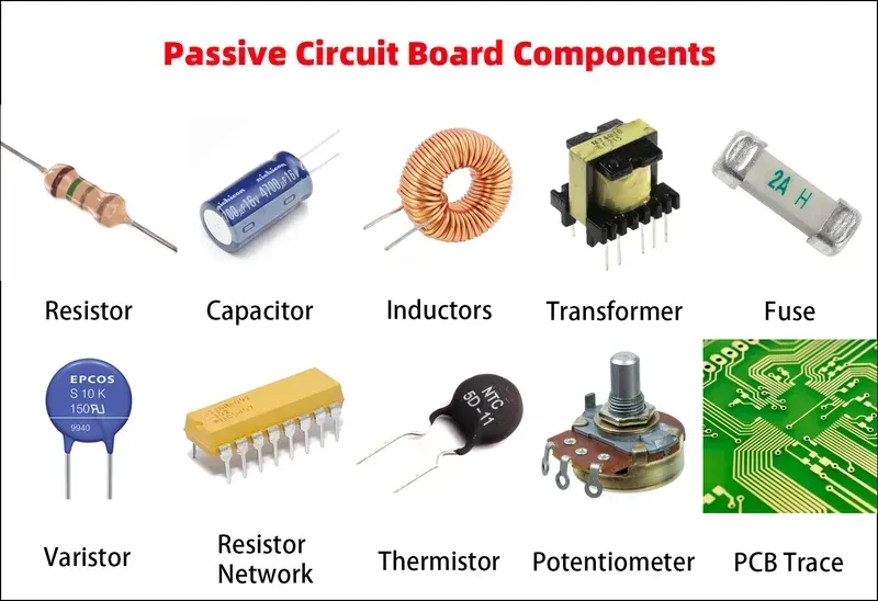 A PCB circuit board with various electronic components.