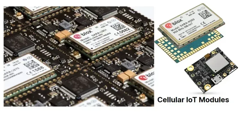 A PCB integrating an IoT module
