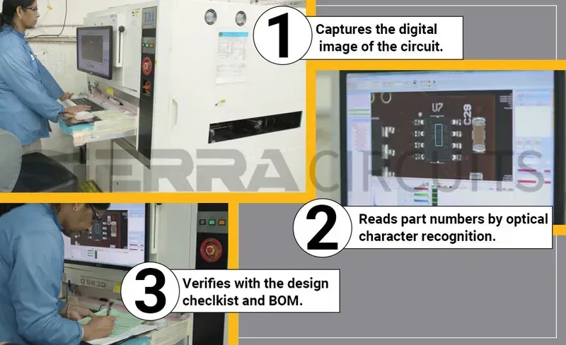 X-ray inspection of automotive PCB