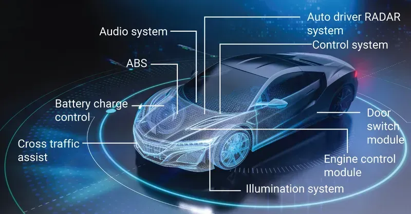 An engineer designing an automotive PCB