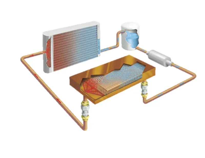 Thermal management solutions for high-performance radar boards
