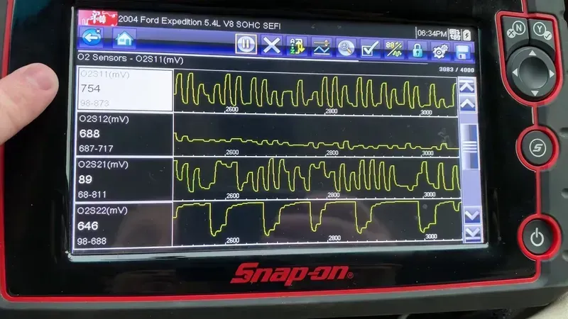 A display showing real-time data from an oxygen sensor