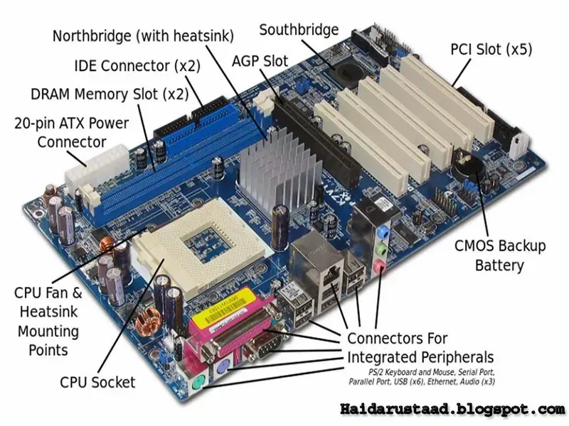 Internal view of a Programmable Logic Controller motherboard showing components
