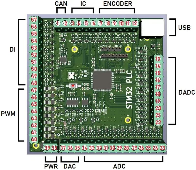 Engineer designing a PLC motherboard on a computer