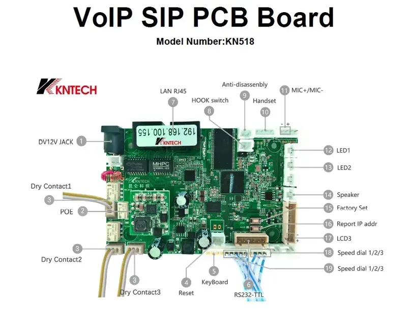 A close-up view of a VoIP phone terminal PCB board