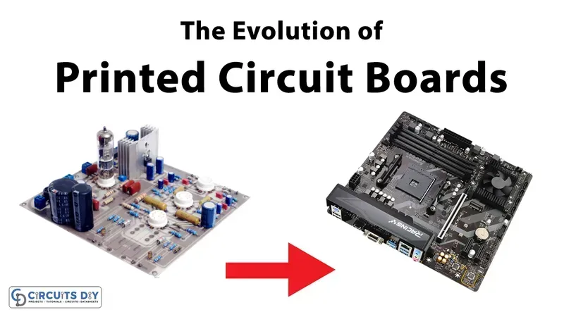 Evolution of tablet PCB designs over time, showing miniaturization and complexity increase