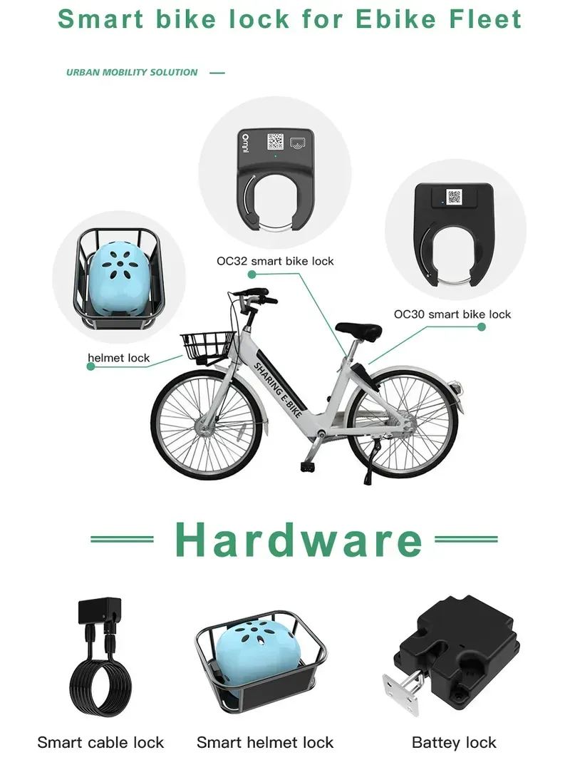 Internal view of a smart lock for bicycle sharing